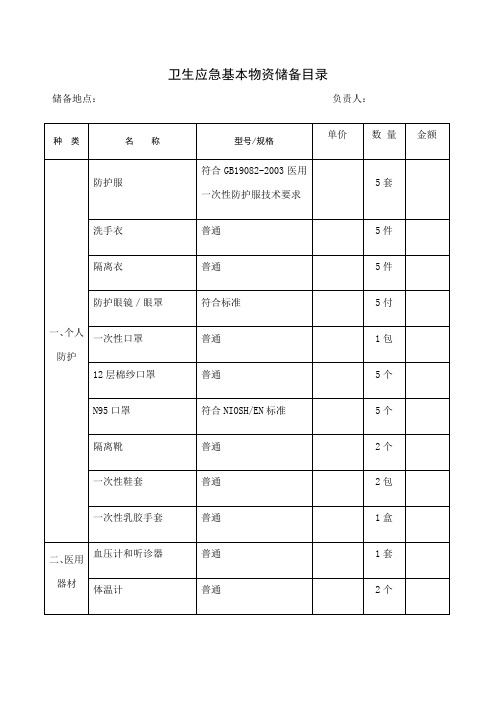 卫生应急物资储备目录