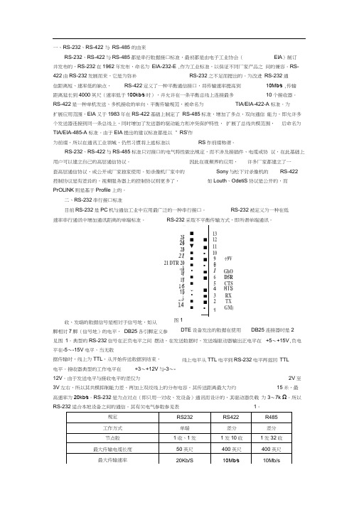 422接线详解