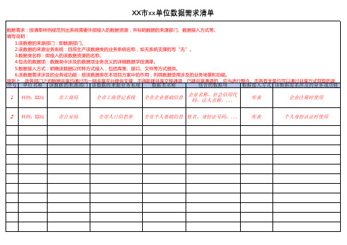 单位数据需求清单收集表模板