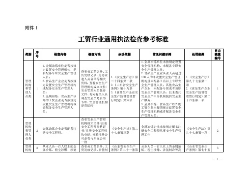 工贸行业通用执法检查参考标准