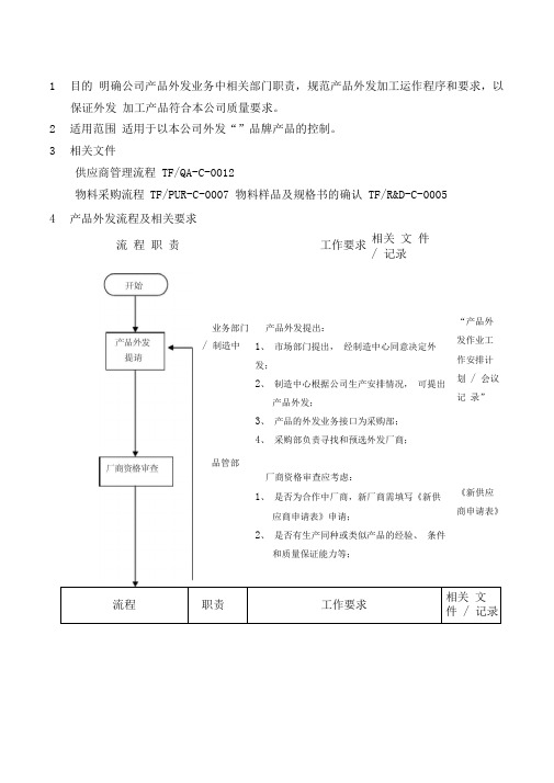 外发产品控制流程