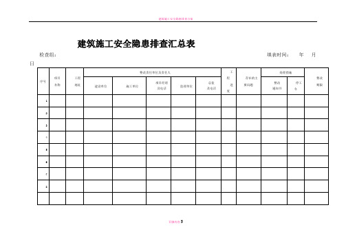 建筑施工安全隐患排查汇总表