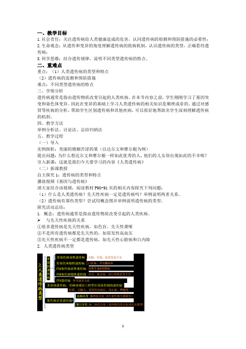 高中生物必修2《人类遗传病》教学设计