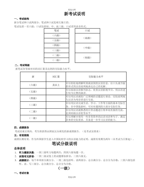 新HSK考试说明