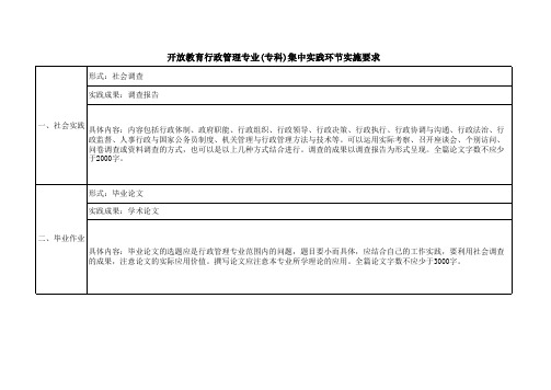 行政管理(专科)集中实践环节实施要求表