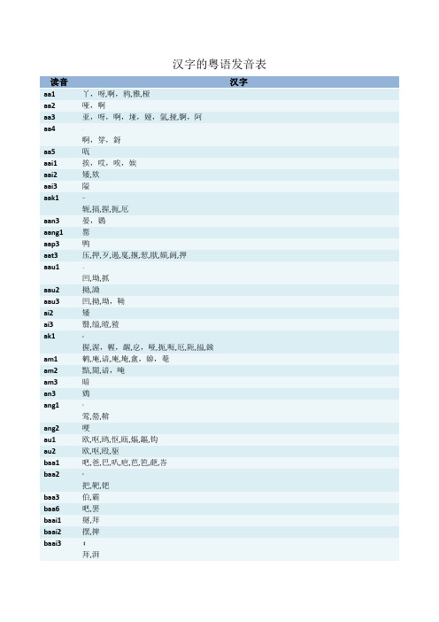 粤语全部汉字的发音表