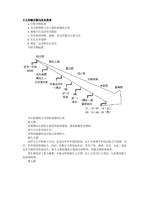 小儿年龄分期、公式