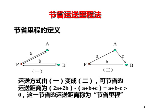 节约里程法应用