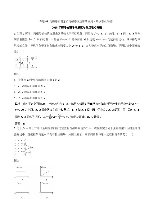 专题09电磁感应现象及电磁感应规律的应用(热点难点突破)-2021年高考物理考纲解读与热点难点突破