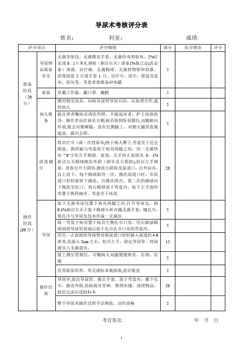 规培结业 临床基本技能操作考核评分表