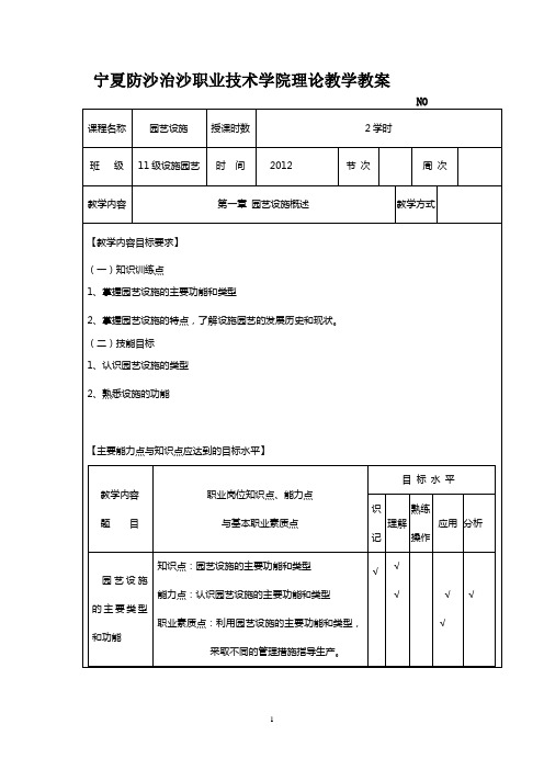 园艺设施类型及功能1