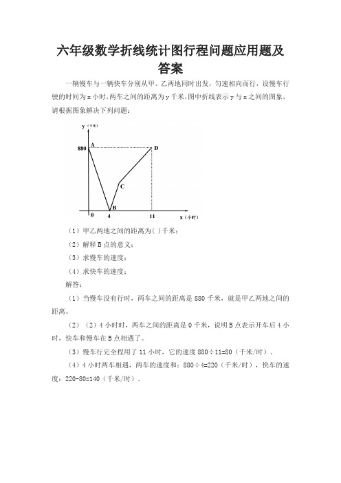 六年级数学折线统计图行程问题应用题及答案