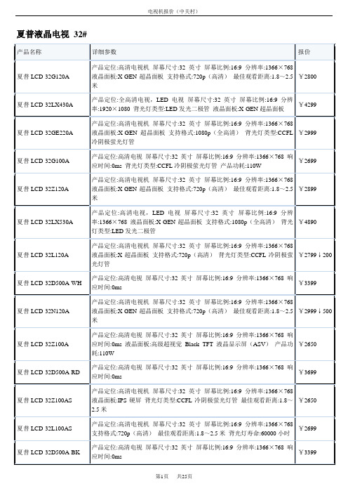 XXXX液晶电视报价详细表