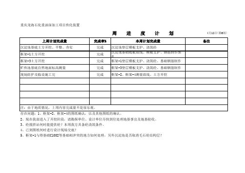 周进度表计划