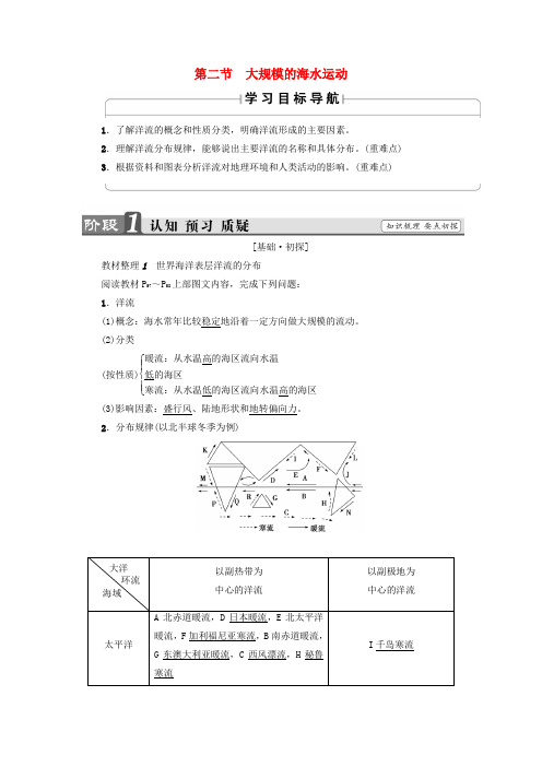 2018版高中地理 第3章 地球上的水 第2节 大规模的海水运动学案 新人教版必修1