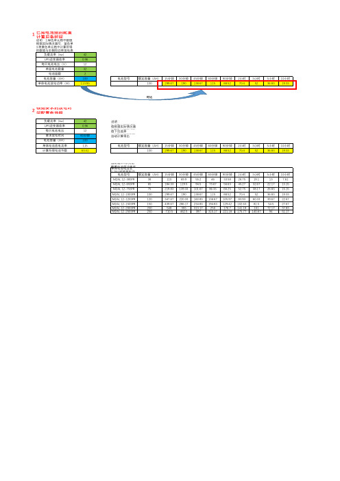 UPS系统电池组配置、时间自动计算表