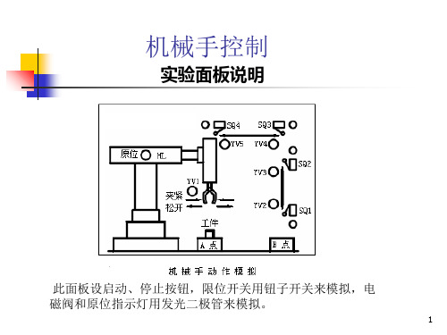 任务26 机械手控制PPT演示文稿