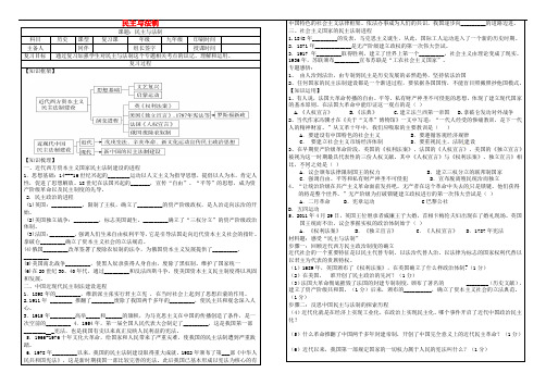 内蒙古鄂尔多斯达拉特旗中考历史复习专题 民主与法制