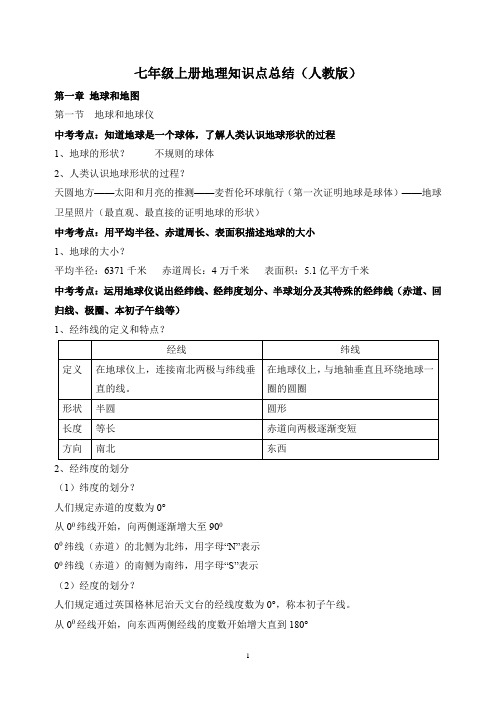 初一地理知识点总结