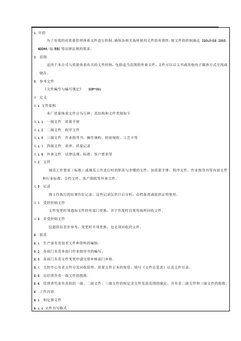 YM-PR-001文件控制程序