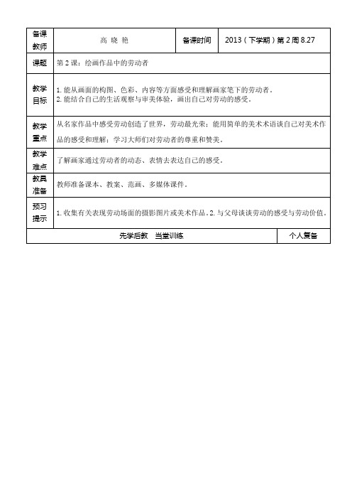 五年级上美术第2课《绘画作品中的劳动者》高晓艳