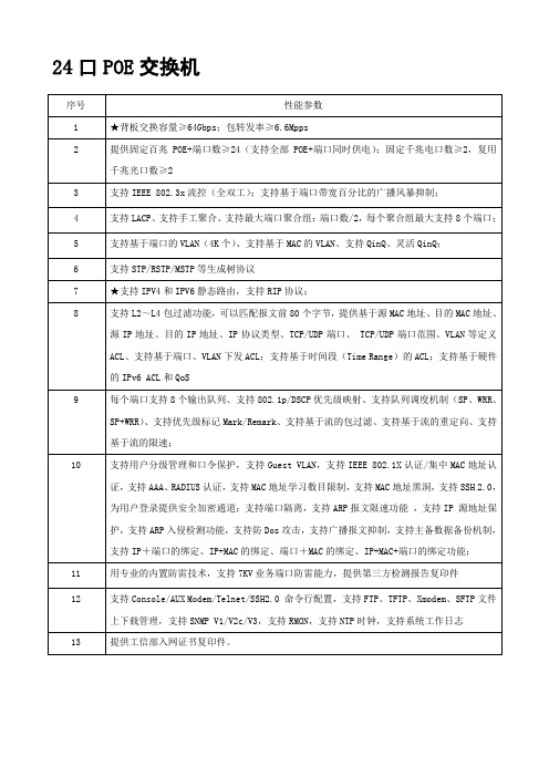 24口POE交换机 招标参数 模板