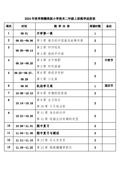 2024年秋学期赣美版小学美术二年级上册教学进度表