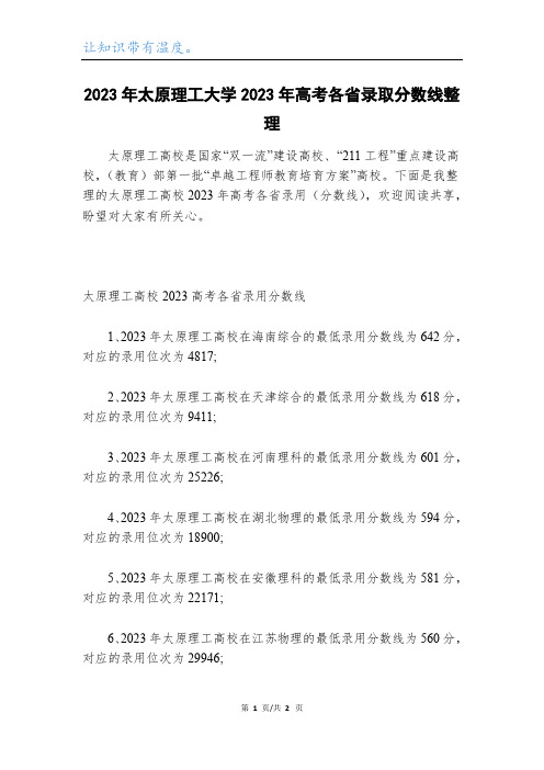 2023年太原理工大学2023年高考各省录取分数线整理