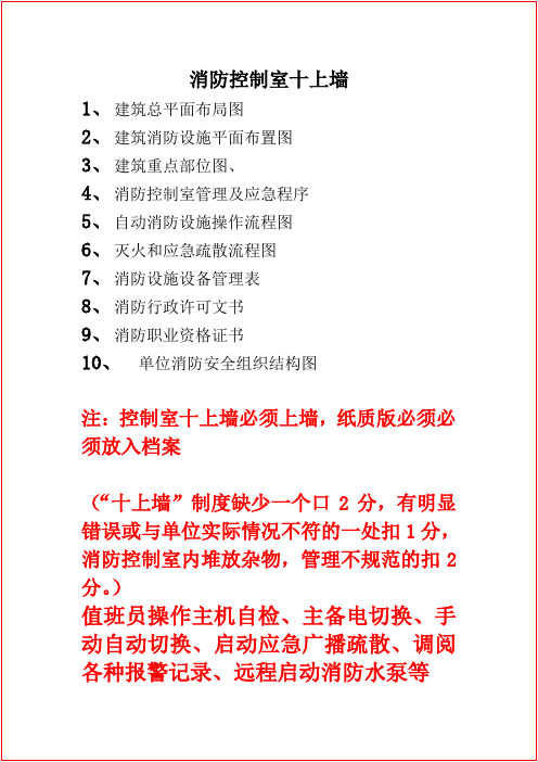 消防控制室十上墙