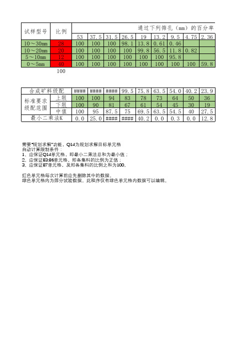 无机结合料矿料级配自动计算绘图