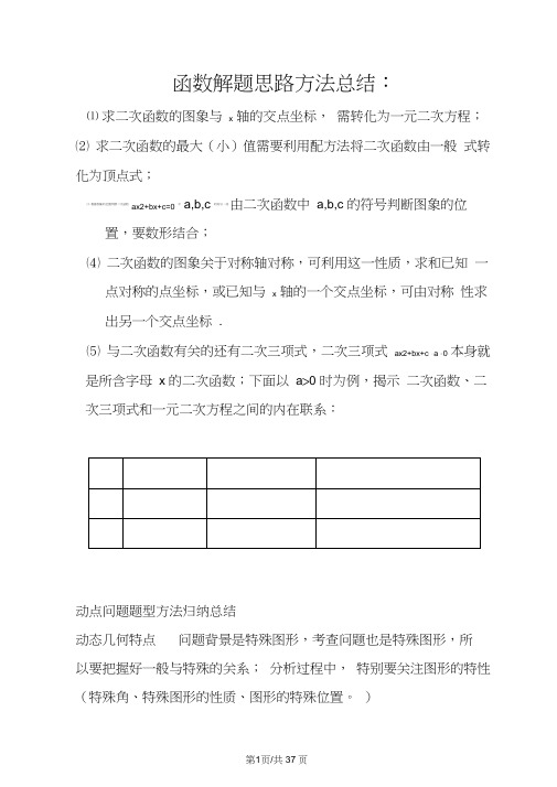 中考数学二次函数动点问题解答方法技巧(含例解答案)