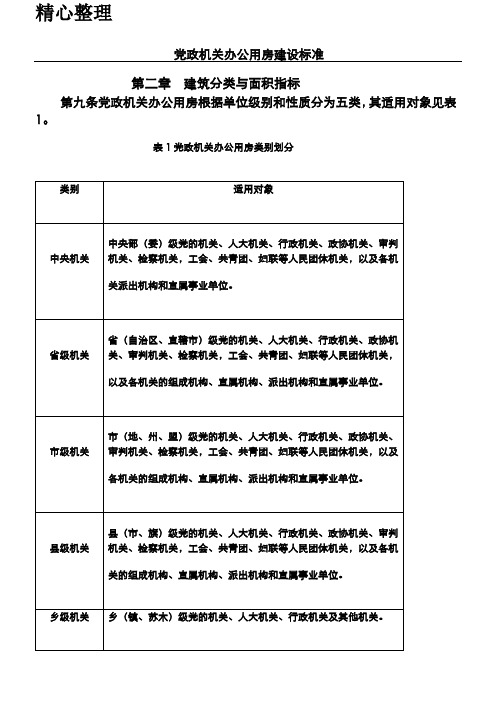 党政机关办公用房建设标准