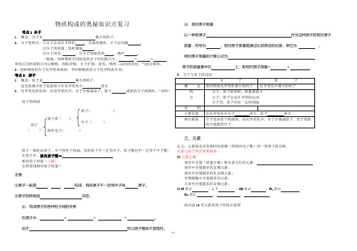 物质构成的奥秘知识点复习超详细