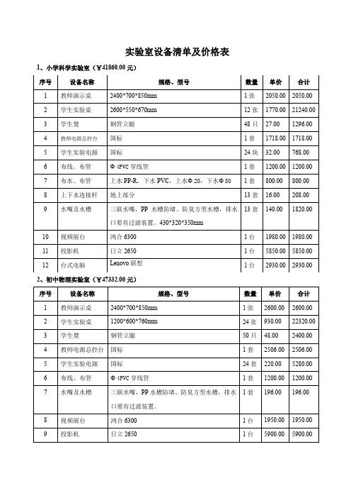 实验室设备清单及价格表