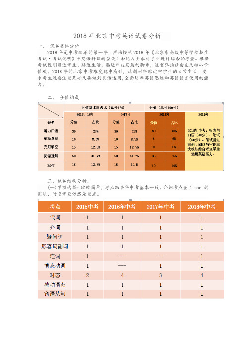 2018年北京中考英语试卷分析