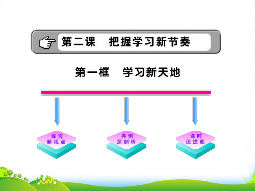 【金榜学案】20XX1七年级政治上册 学习新天地配套课件 人教实验