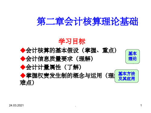 会计核算理论基础(1)