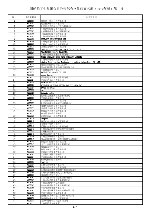 中国船舶工业集团公司物资部合格供应商名册