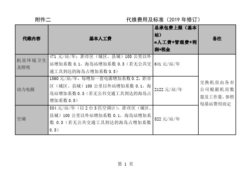 代维费用及标准