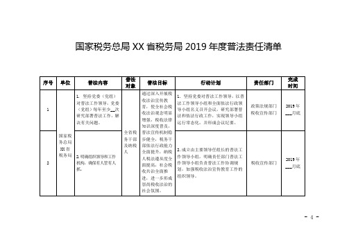 省税务局2019年度普法责任清单【模板】