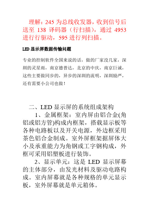 LED显示屏及其LED驱动芯片介绍