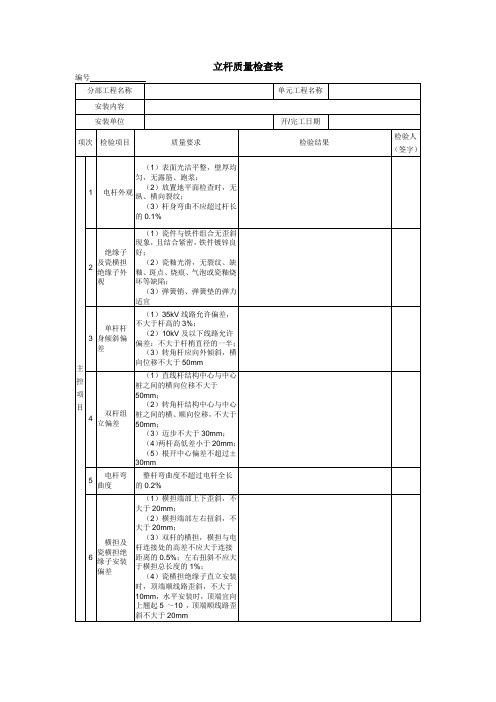 立杆质量检查表