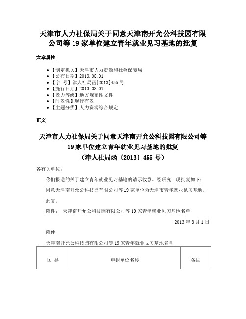 天津市人力社保局关于同意天津南开允公科技园有限公司等19家单位建立青年就业见习基地的批复