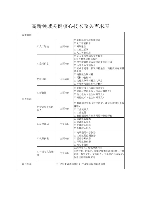 高新领域关键核心技术攻关需求表