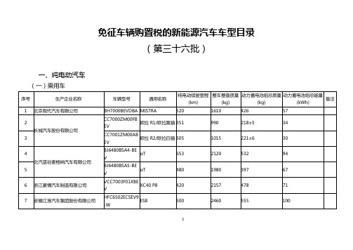 《免征车辆购置税的新能源汽车车型目录》