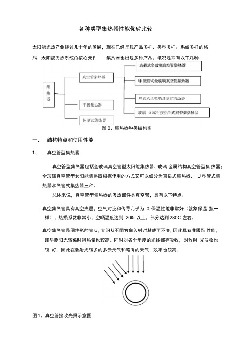 全玻璃真空太阳集热管U型管集热器