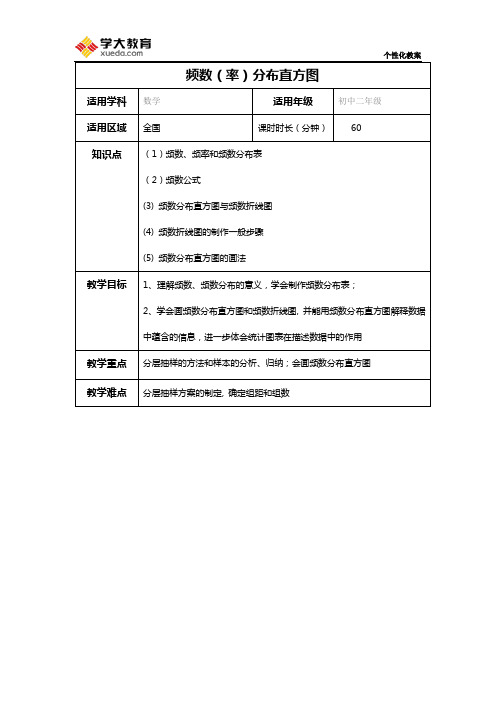 频数(率)分布直方图教案