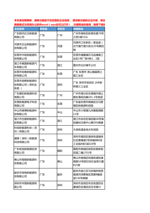 2020新版广东省新能源工商企业公司名录名单黄页联系方式大全1032家