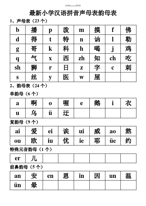 最新小学汉语拼音声母表韵母表