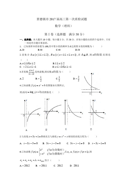 2017届高三第一次质检理科数学试题(含答案)word版